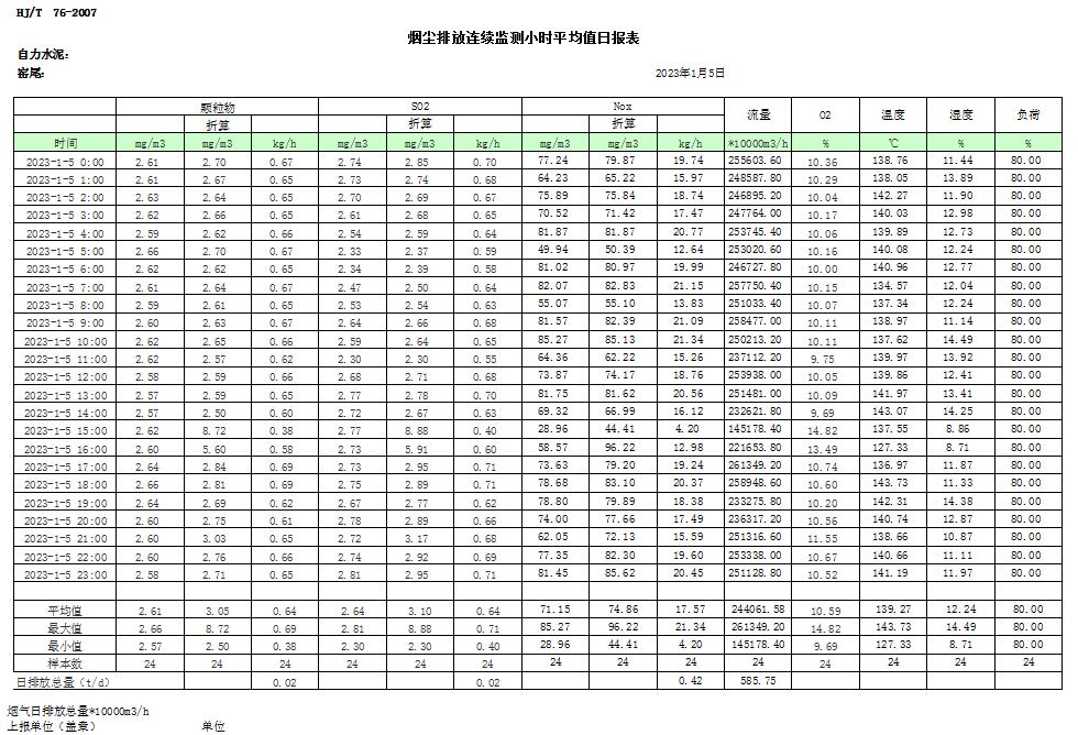 yl23455永利(集团)股份有限公司官网