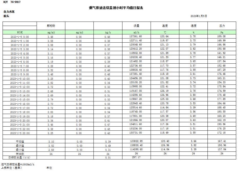 yl23455永利(集团)股份有限公司官网