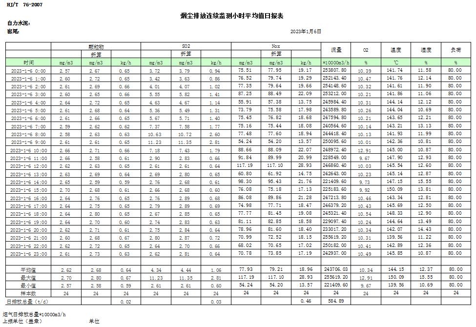 yl23455永利(集团)股份有限公司官网