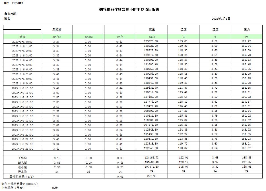 yl23455永利(集团)股份有限公司官网