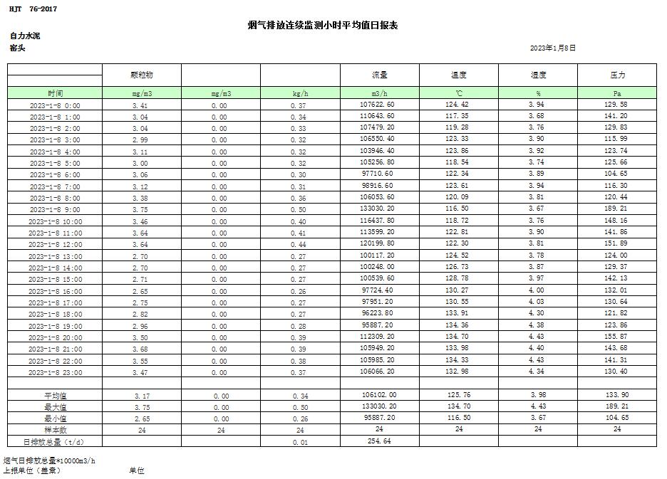 yl23455永利(集团)股份有限公司官网