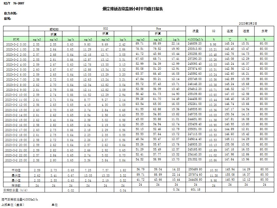 yl23455永利(集团)股份有限公司官网