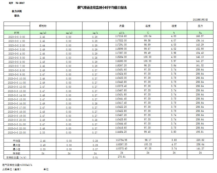 yl23455永利(集团)股份有限公司官网