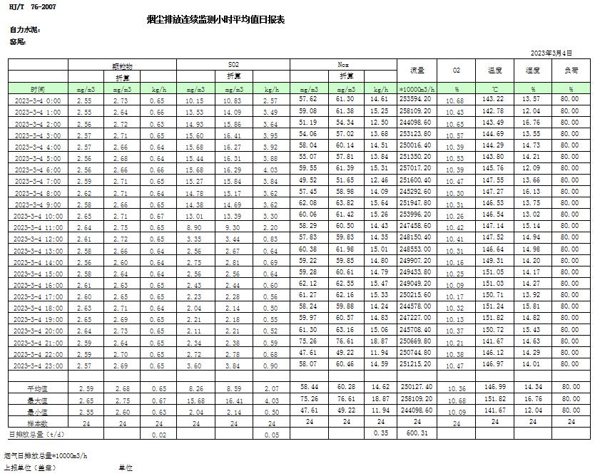 yl23455永利(集团)股份有限公司官网