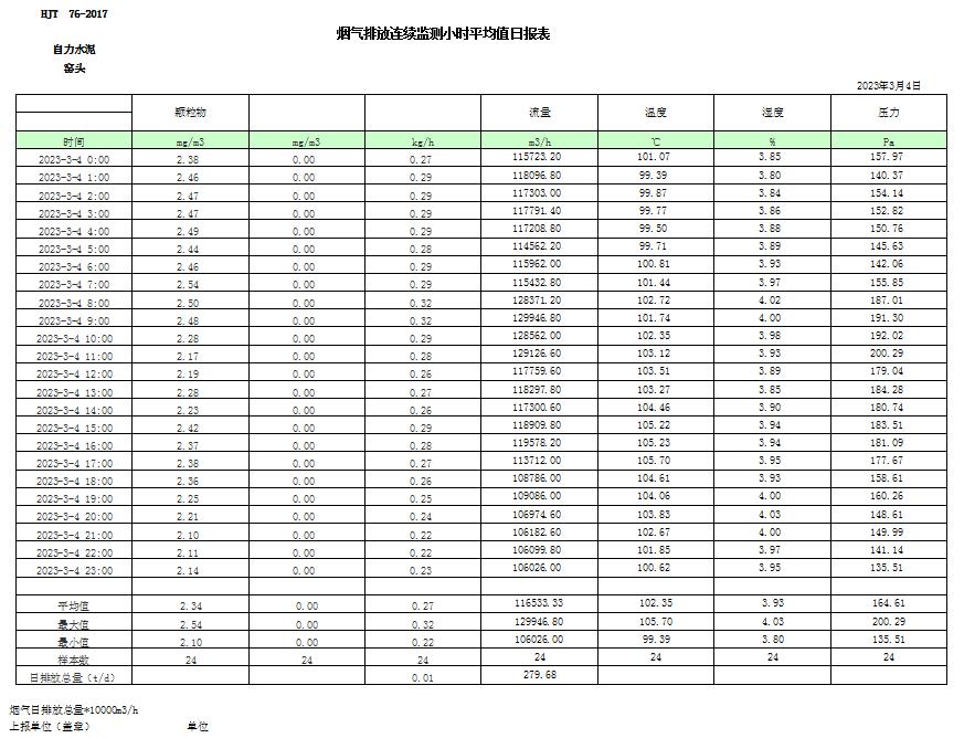 yl23455永利(集团)股份有限公司官网
