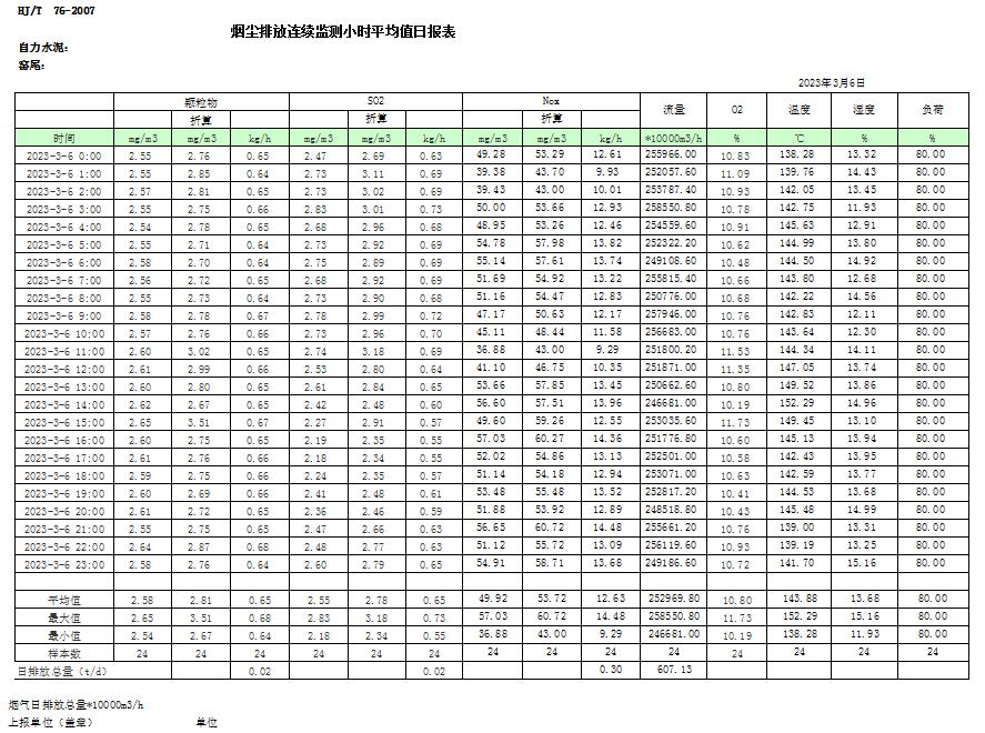yl23455永利(集团)股份有限公司官网