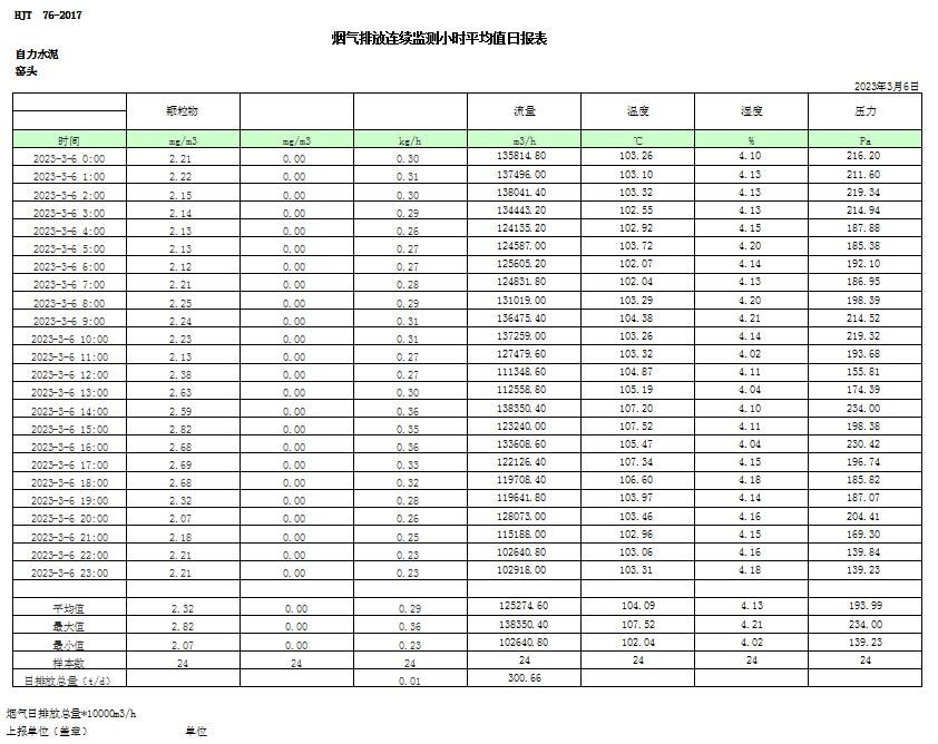 yl23455永利(集团)股份有限公司官网