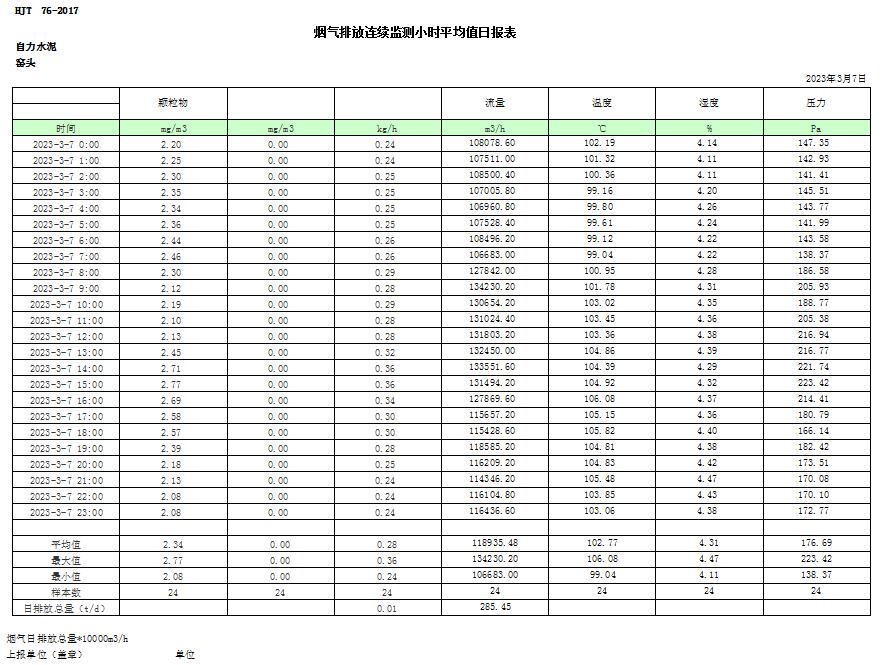 yl23455永利(集团)股份有限公司官网