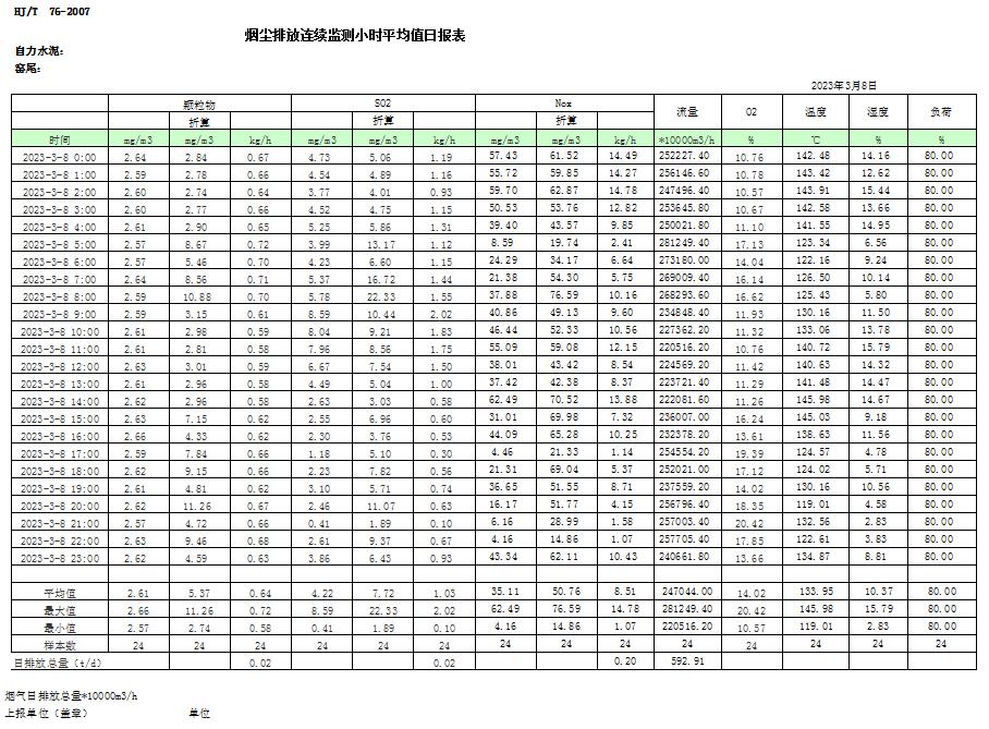 yl23455永利(集团)股份有限公司官网