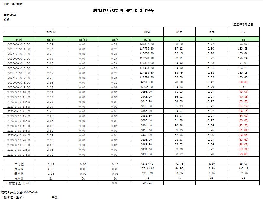 yl23455永利(集团)股份有限公司官网