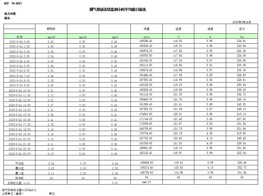 yl23455永利(集团)股份有限公司官网