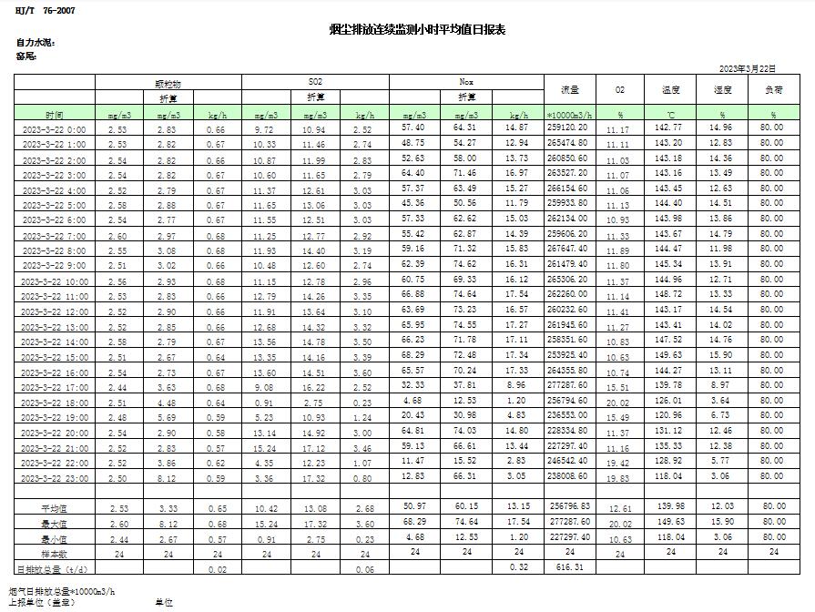 yl23455永利(集团)股份有限公司官网
