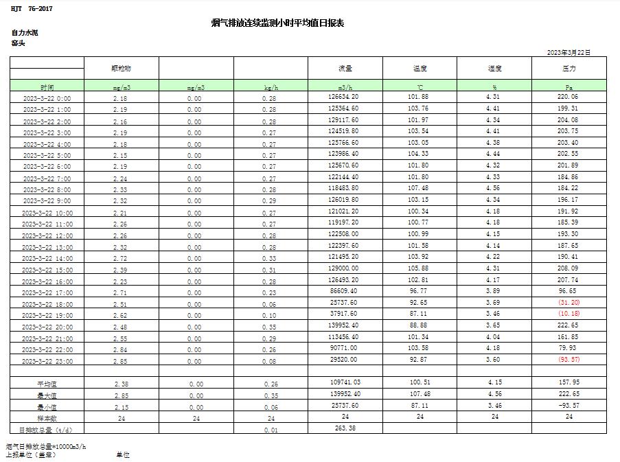 yl23455永利(集团)股份有限公司官网