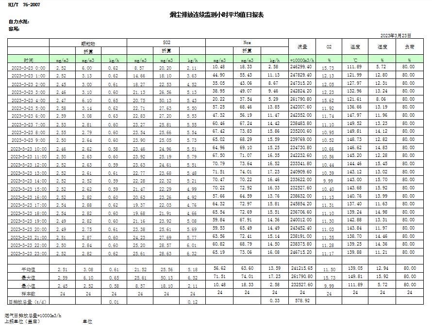 yl23455永利(集团)股份有限公司官网