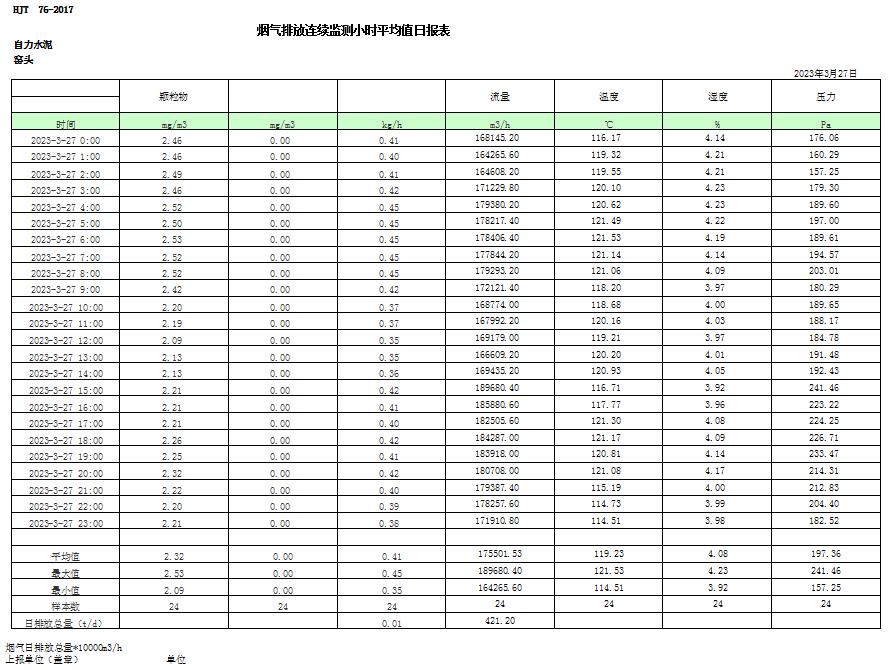 yl23455永利(集团)股份有限公司官网