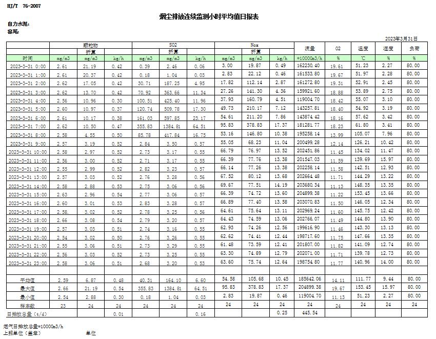 yl23455永利(集团)股份有限公司官网