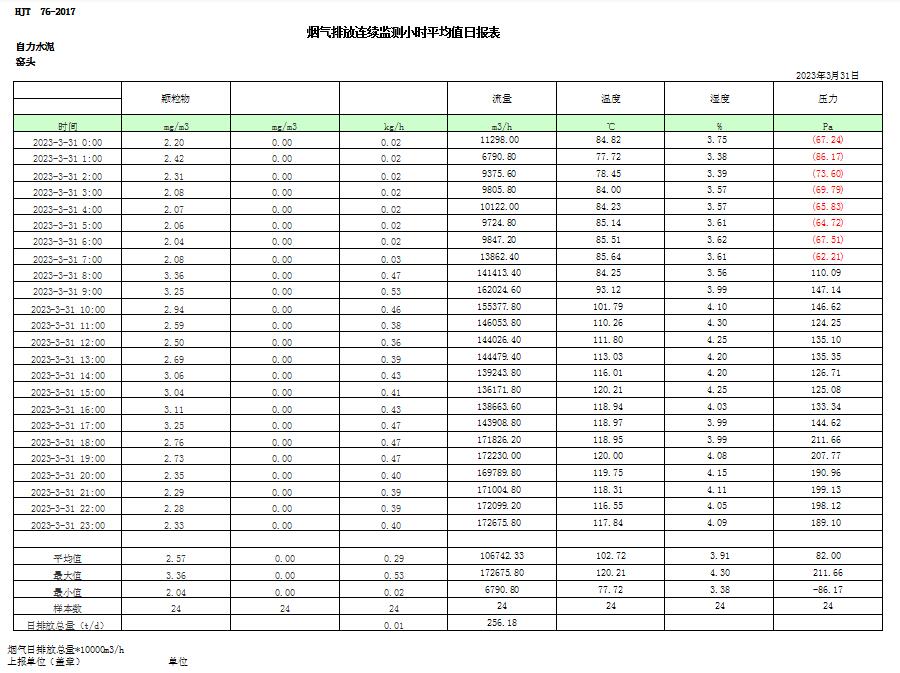 yl23455永利(集团)股份有限公司官网