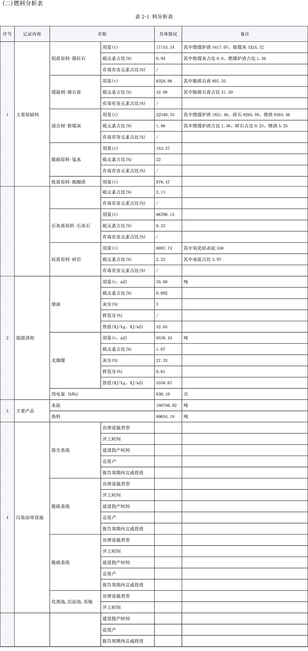 yl23455永利(集团)股份有限公司官网