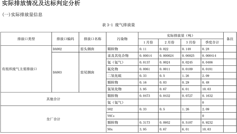 yl23455永利(集团)股份有限公司官网