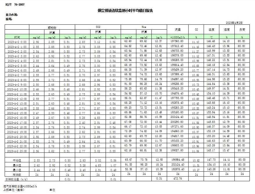 yl23455永利(集团)股份有限公司官网