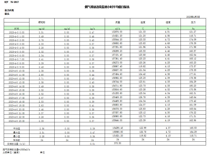 yl23455永利(集团)股份有限公司官网