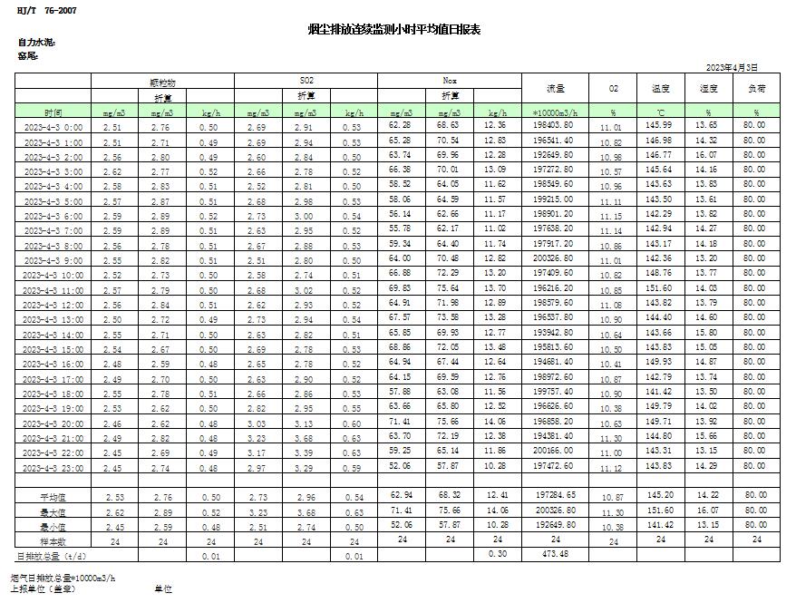 yl23455永利(集团)股份有限公司官网