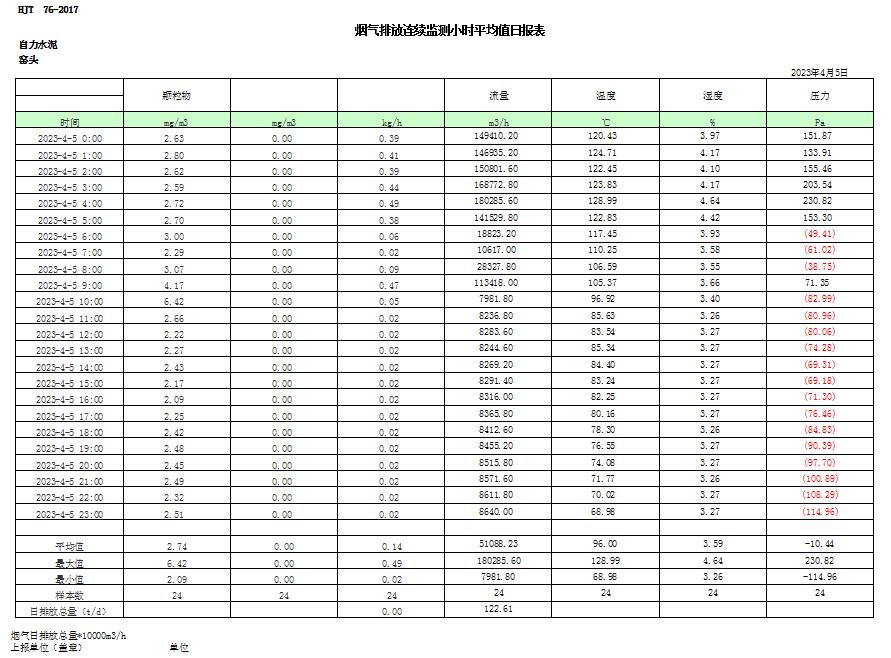 yl23455永利(集团)股份有限公司官网