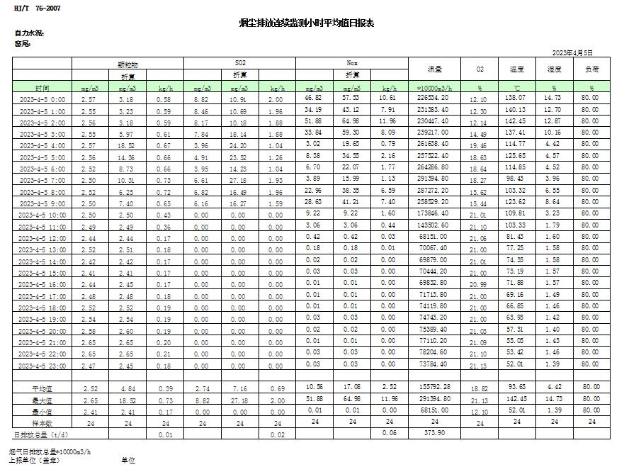 yl23455永利(集团)股份有限公司官网