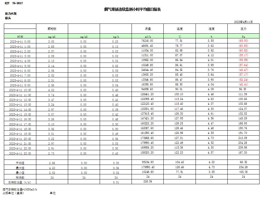 yl23455永利(集团)股份有限公司官网