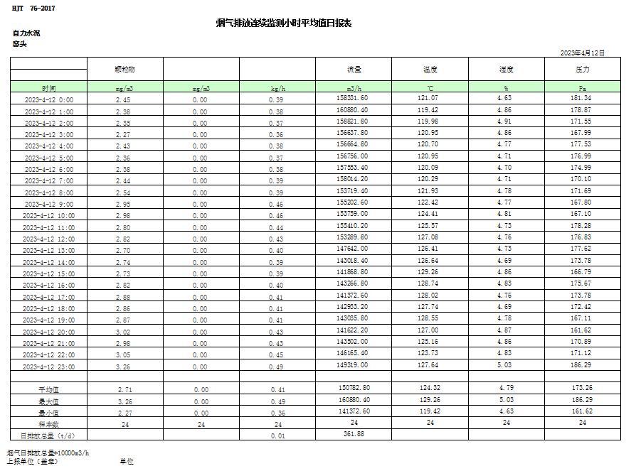 yl23455永利(集团)股份有限公司官网