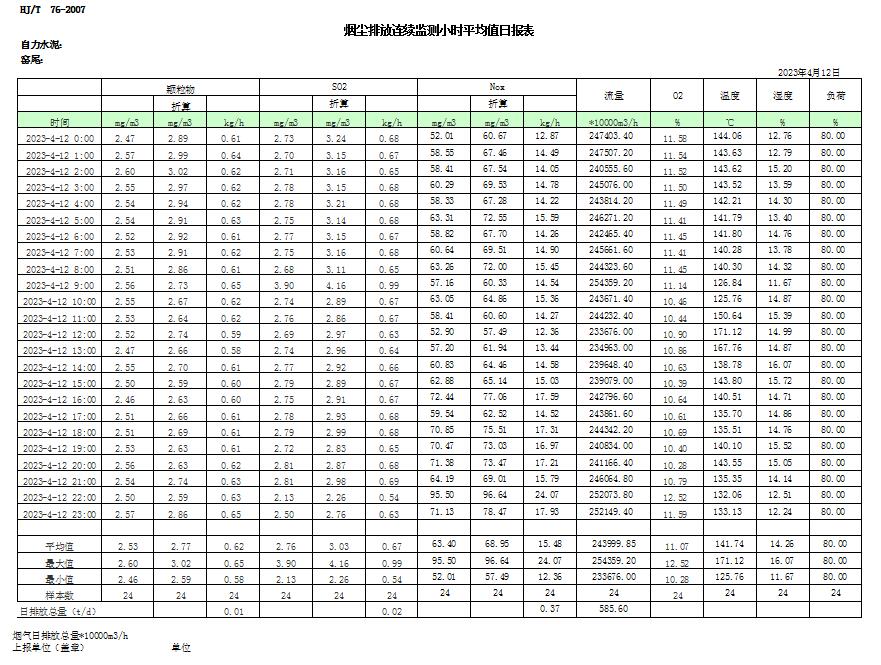 yl23455永利(集团)股份有限公司官网