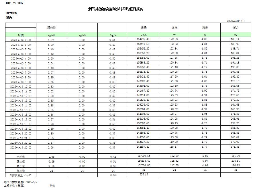 yl23455永利(集团)股份有限公司官网