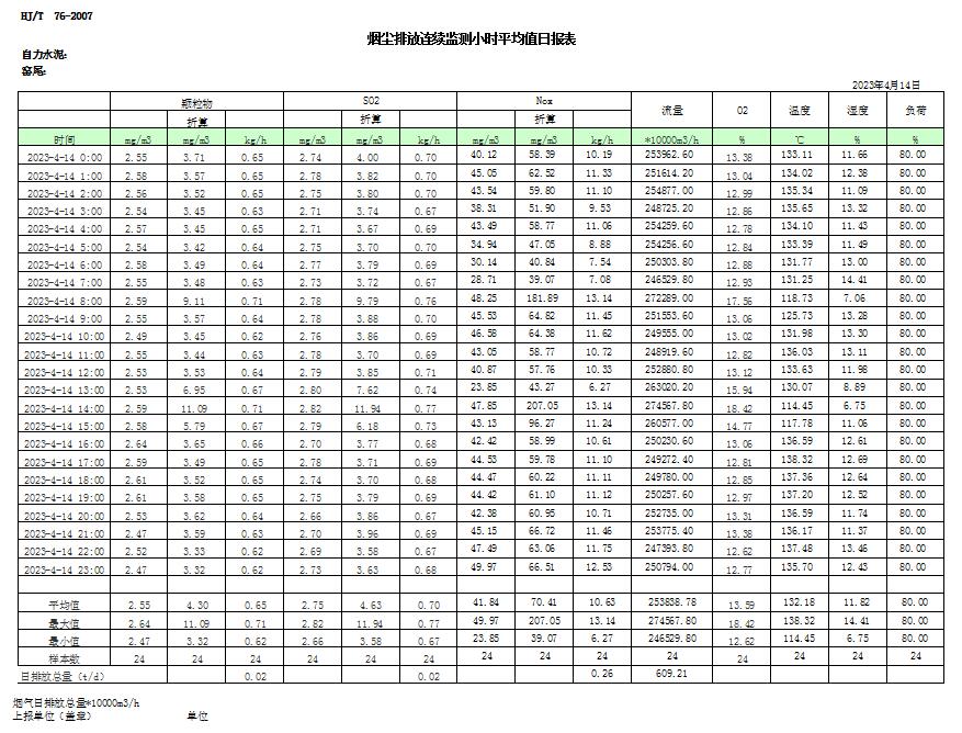 yl23455永利(集团)股份有限公司官网