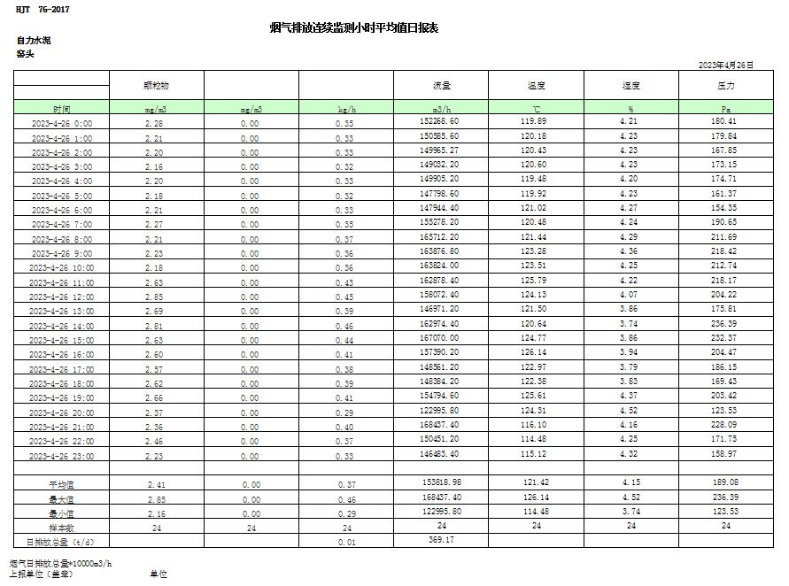 yl23455永利(集团)股份有限公司官网