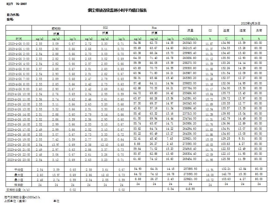 yl23455永利(集团)股份有限公司官网