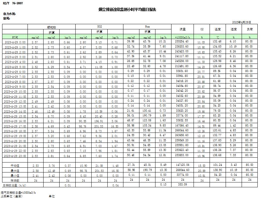 yl23455永利(集团)股份有限公司官网