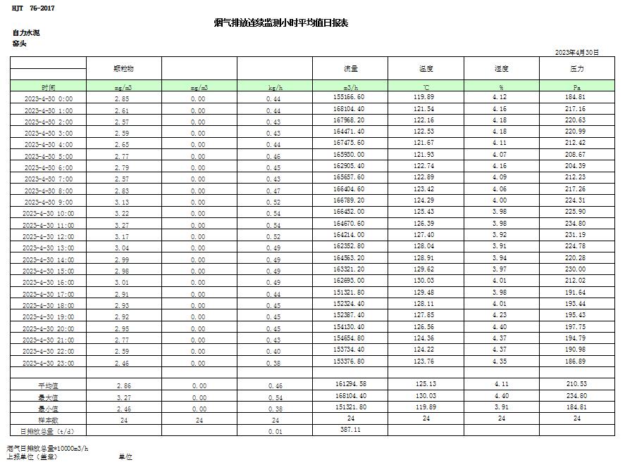yl23455永利(集团)股份有限公司官网
