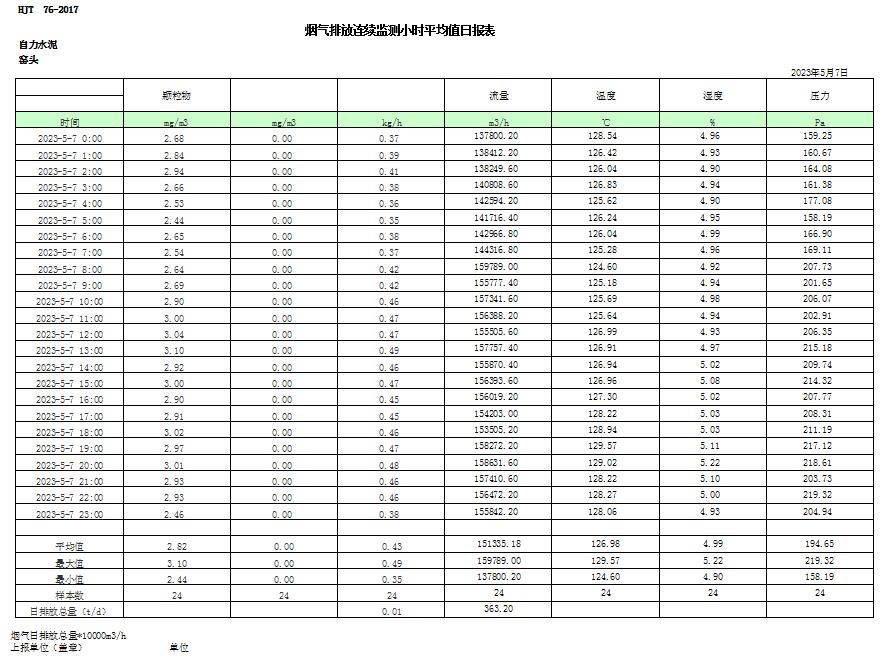 yl23455永利(集团)股份有限公司官网