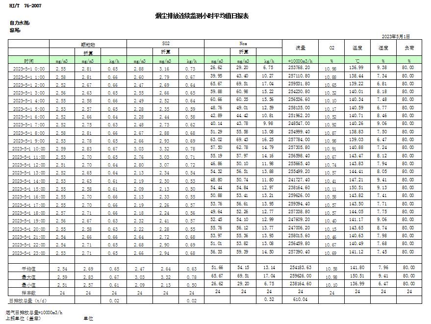 yl23455永利(集团)股份有限公司官网