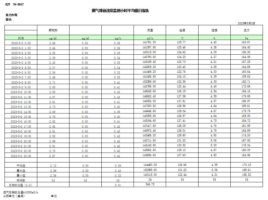 yl23455永利(集团)股份有限公司官网