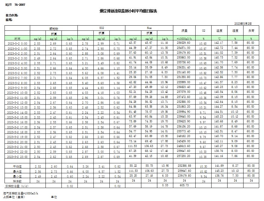 yl23455永利(集团)股份有限公司官网