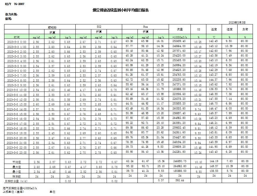 yl23455永利(集团)股份有限公司官网