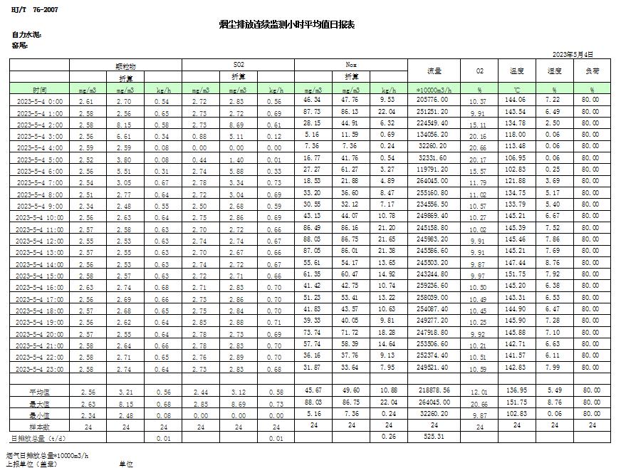 yl23455永利(集团)股份有限公司官网