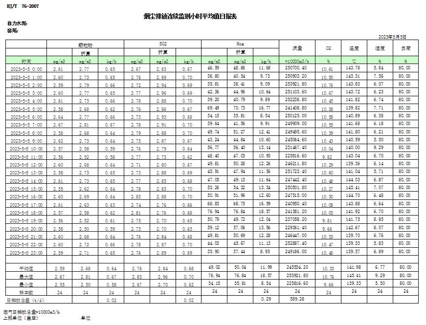 yl23455永利(集团)股份有限公司官网