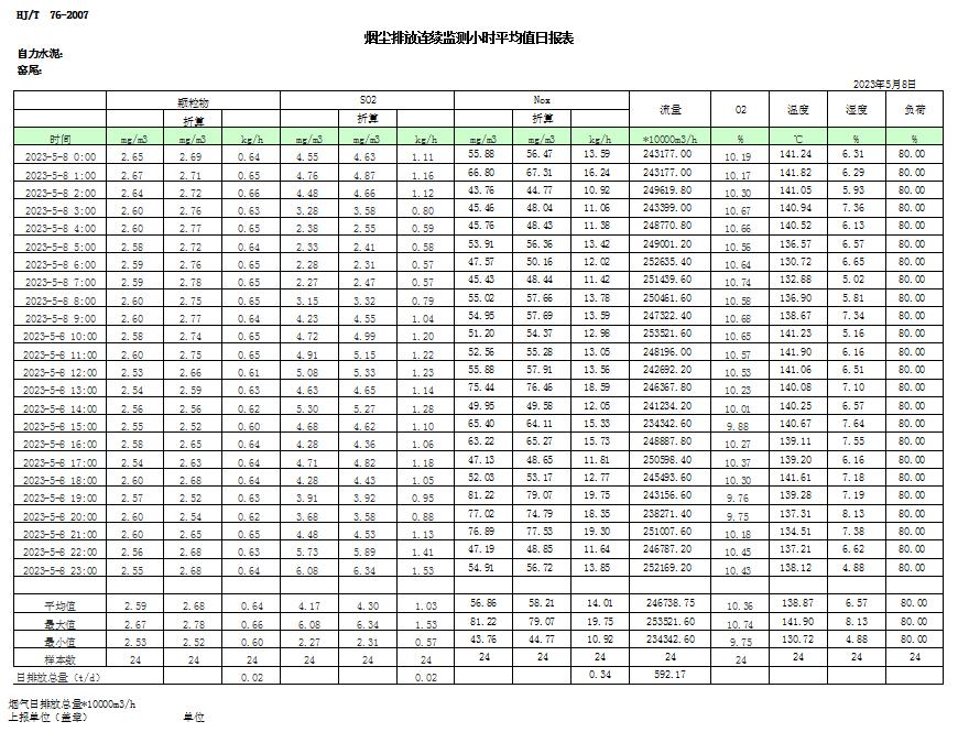 yl23455永利(集团)股份有限公司官网