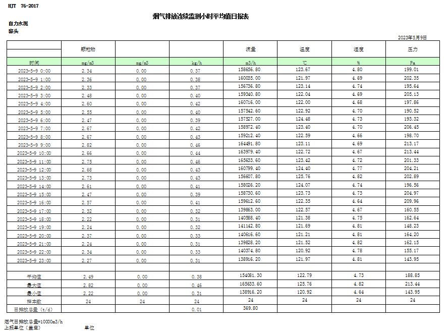 yl23455永利(集团)股份有限公司官网