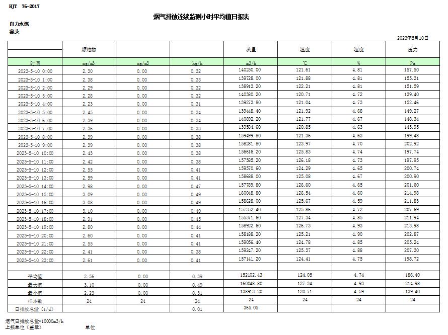 yl23455永利(集团)股份有限公司官网