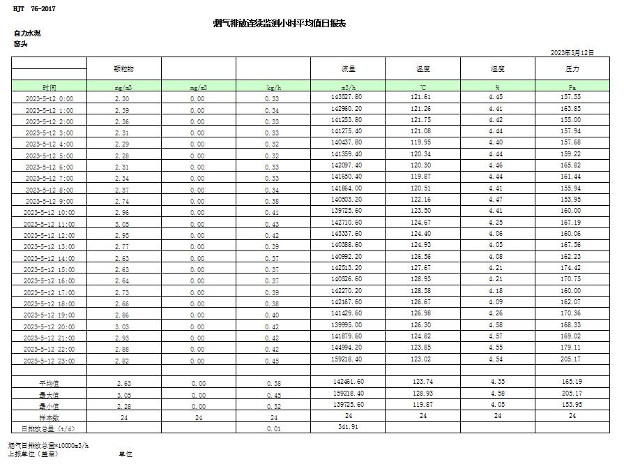 yl23455永利(集团)股份有限公司官网