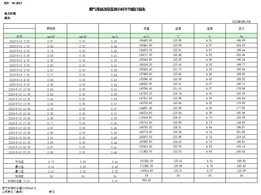 yl23455永利(集团)股份有限公司官网