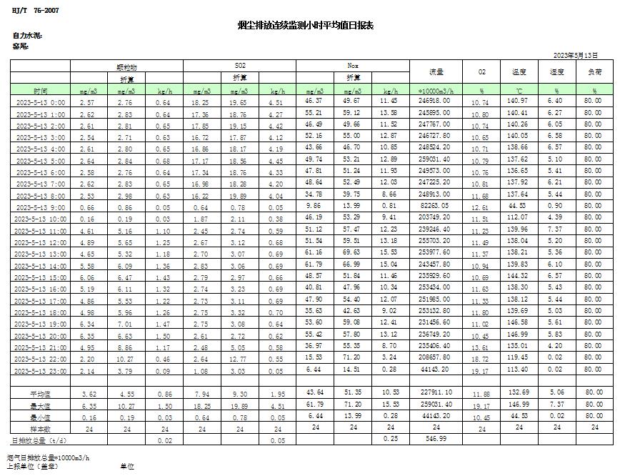 yl23455永利(集团)股份有限公司官网